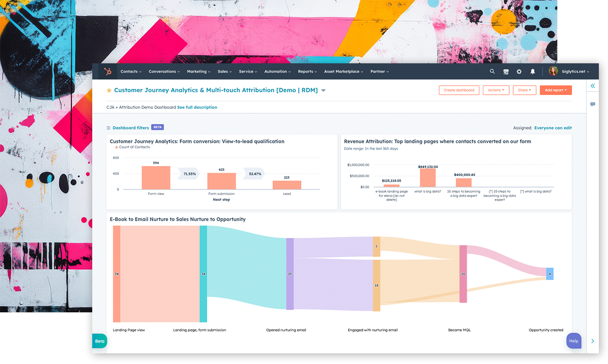 HubSpot Support and Administration Services HubSpot Support and Administration Services